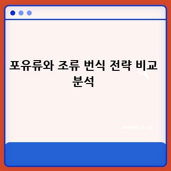 포유류와 조류 번식 전략 비교 분석