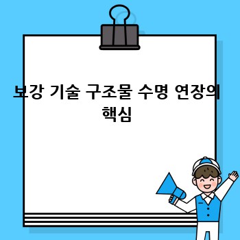 보강 기술 구조물 수명 연장의 핵심